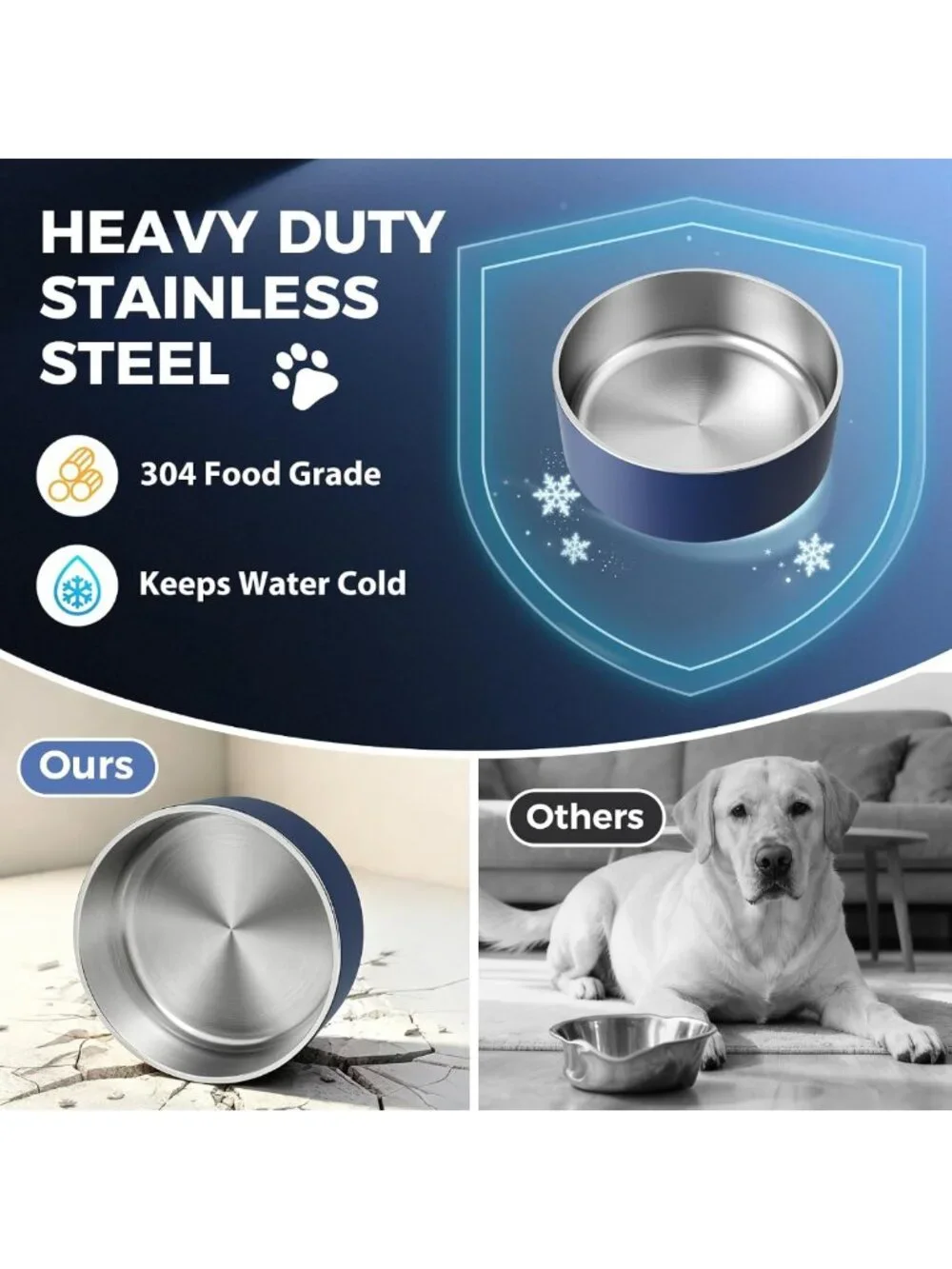 2 Pack Durable Stainless Steel Dog Bowls - Outdoor Water & Food Bowls, Blue